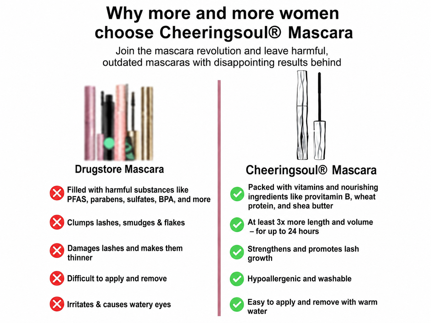 Cheeringsoul® Waterproof Fibre Mascara💧 – Volume & Length without Clumping for Dramatic Moments