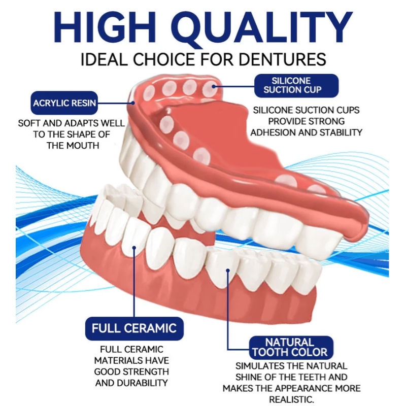 🦷 QIAWI™-Premium Custom Silicone Denture Set 👨⚕️ Dual Certification by the American Dental Association(ADA) & the U.S. Food and Drug Administration(FDA)