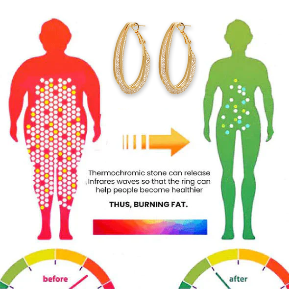 Lovilds™ Lymphatic fashion Oval Earrings(Limited Time Discount 🔥 Last Day)