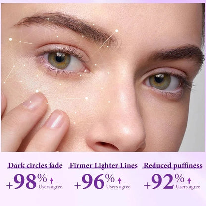 LOVILDS Skin Renewing Eye Cream For Wrinkles | Paraben Free & Opthalmologist Tested