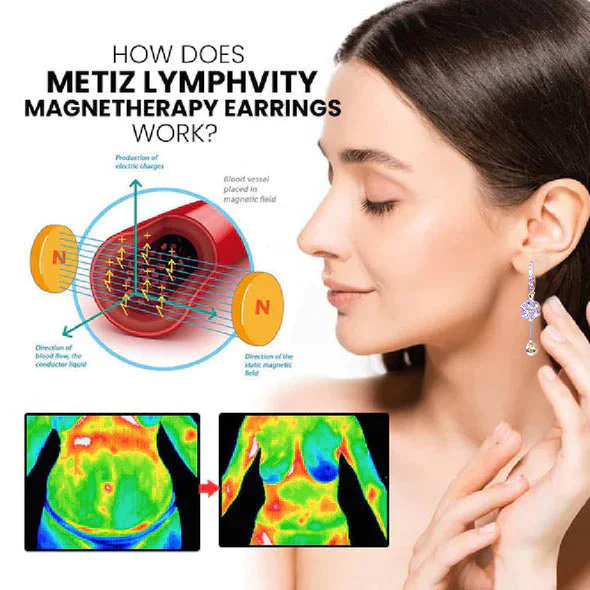 🔥Lovilds™ Lymphatic fashion Tassel Earrings（Limited Time Discount 🔥 Last Day）