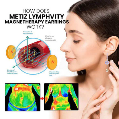 🔥Lovilds™ Lymphatic fashion Tassel Earrings（Limited Time Discount 🔥 Last Day）