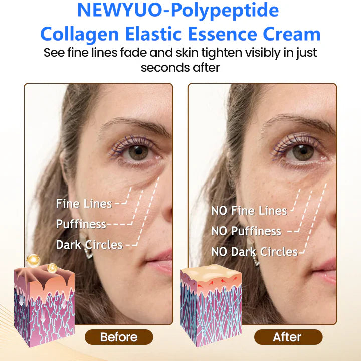 🔥NEWYUO-Polypeptide Collagen Elastic Essence Cream Moisturizing Hydrating Firming Low Irritating Serum