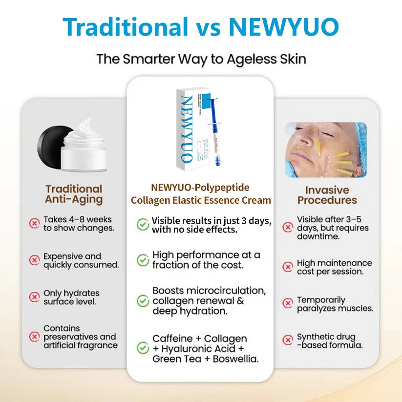 🔥NEWYUO-Polypeptide Collagen Elastic Essence Cream Moisturizing Hydrating Firming Low Irritating Serum
