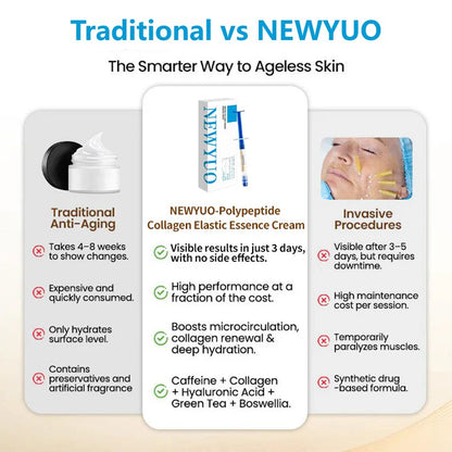 🔥NEWYUO-Polypeptide Collagen Elastic Essence Cream Moisturizing Hydrating Firming Low Irritating Serum