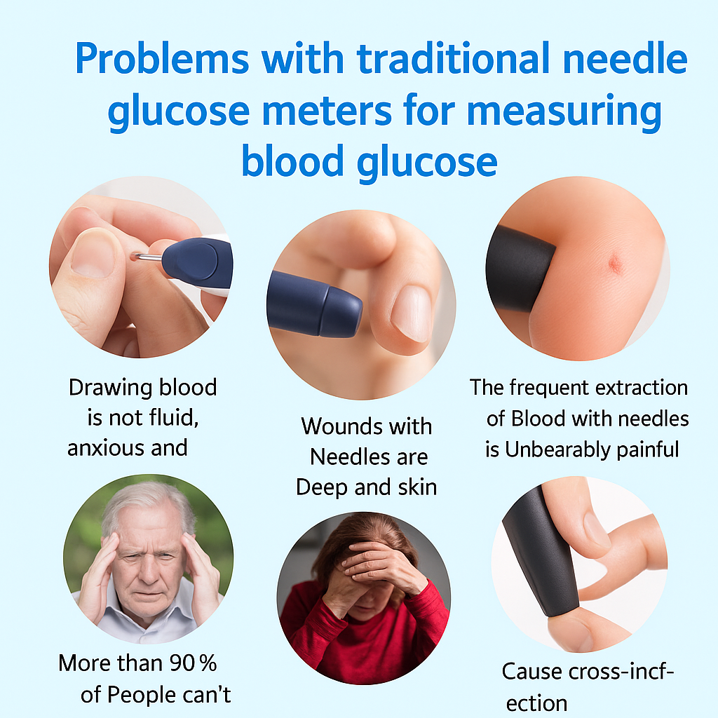 【AI Glucose Guardian】Newyuo™ Non-Invasive Blood Glucose Meter—99.97% Accuracy