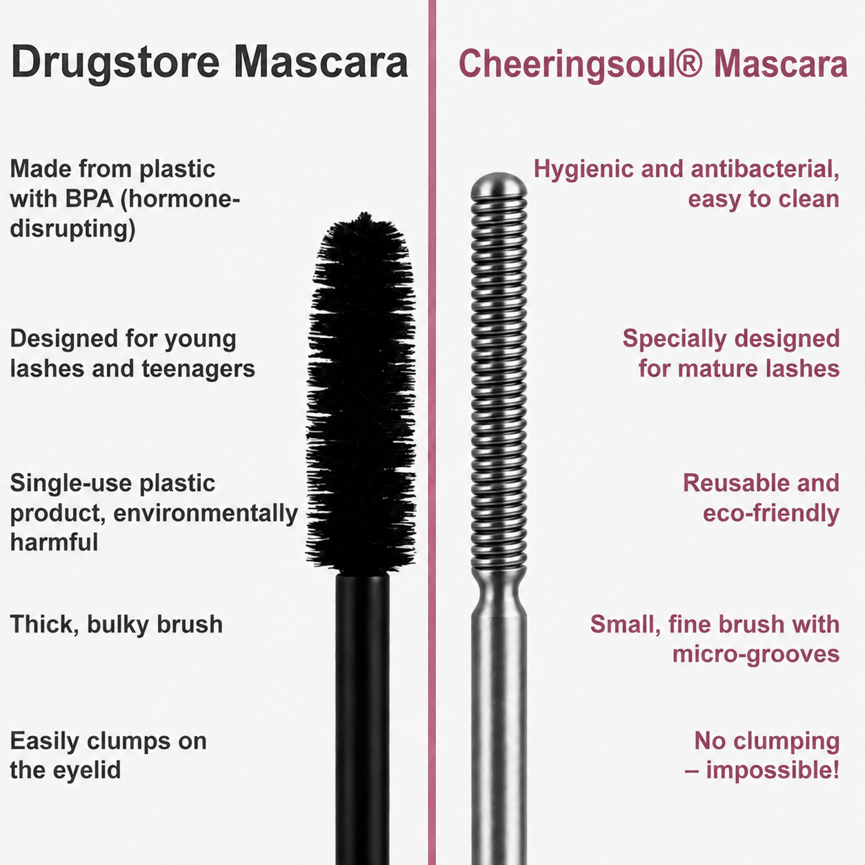 Cheeringsoul® Waterproof Fibre Mascara💧  – Volume & Length without Clumping for Dramatic Moments