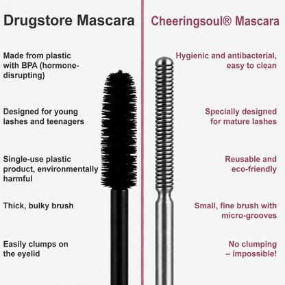 Cheeringsoul® Waterproof Fibre Mascara💧  – Volume & Length without Clumping for Dramatic Moments