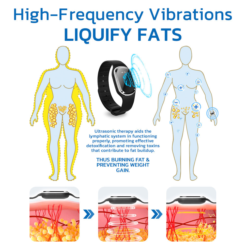 ✅Registered with the CSA | 🦌 QIAWI™ Ultrasonic Fat Blasting and Detoxing Wristband (🔥LAST DAY 70% OFF)