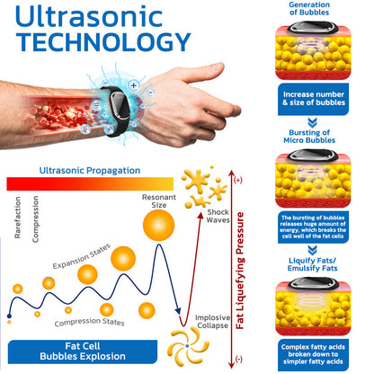 ✅Registered with the CSA | 🦌 QIAWI™ Ultrasonic Fat Blasting and Detoxing Wristband (🔥LAST DAY 70% OFF)