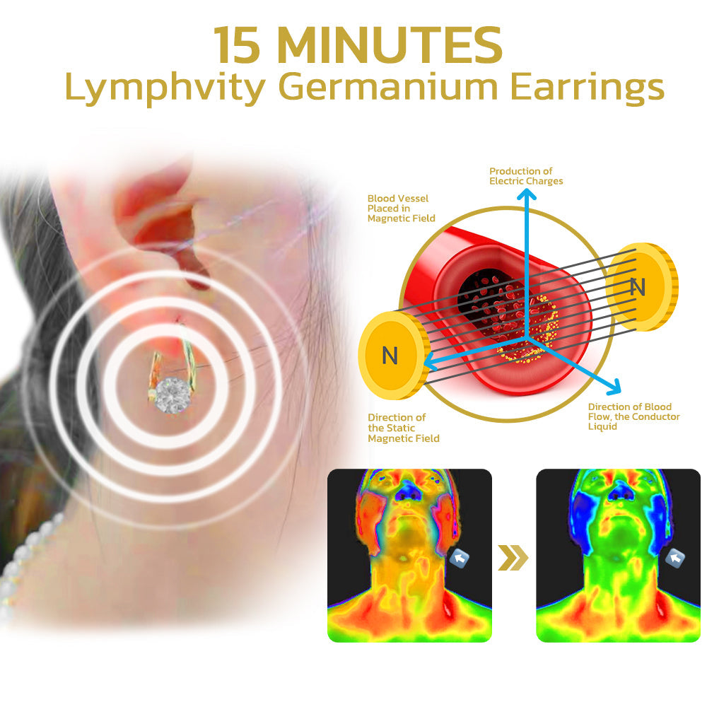 🔥🔥🔥LAST DAY SALE-80% OFF)LOVILDS™ Lymphvity MagneTherapy Germanium Earrings