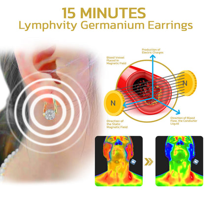 🔥🔥🔥LAST DAY SALE-80% OFF)LOVILDS™ Lymphvity MagneTherapy Germanium Earrings