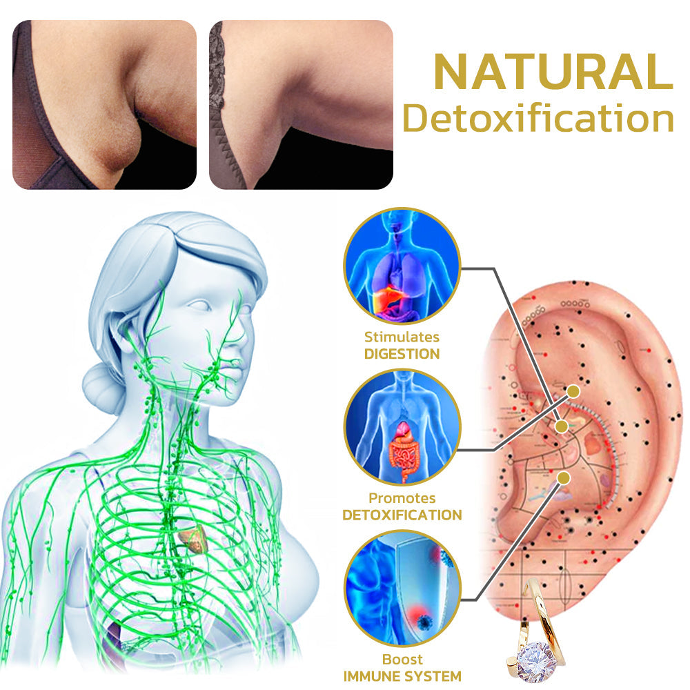 Histone Lymphatic MagneTherapy Germanium Earrings