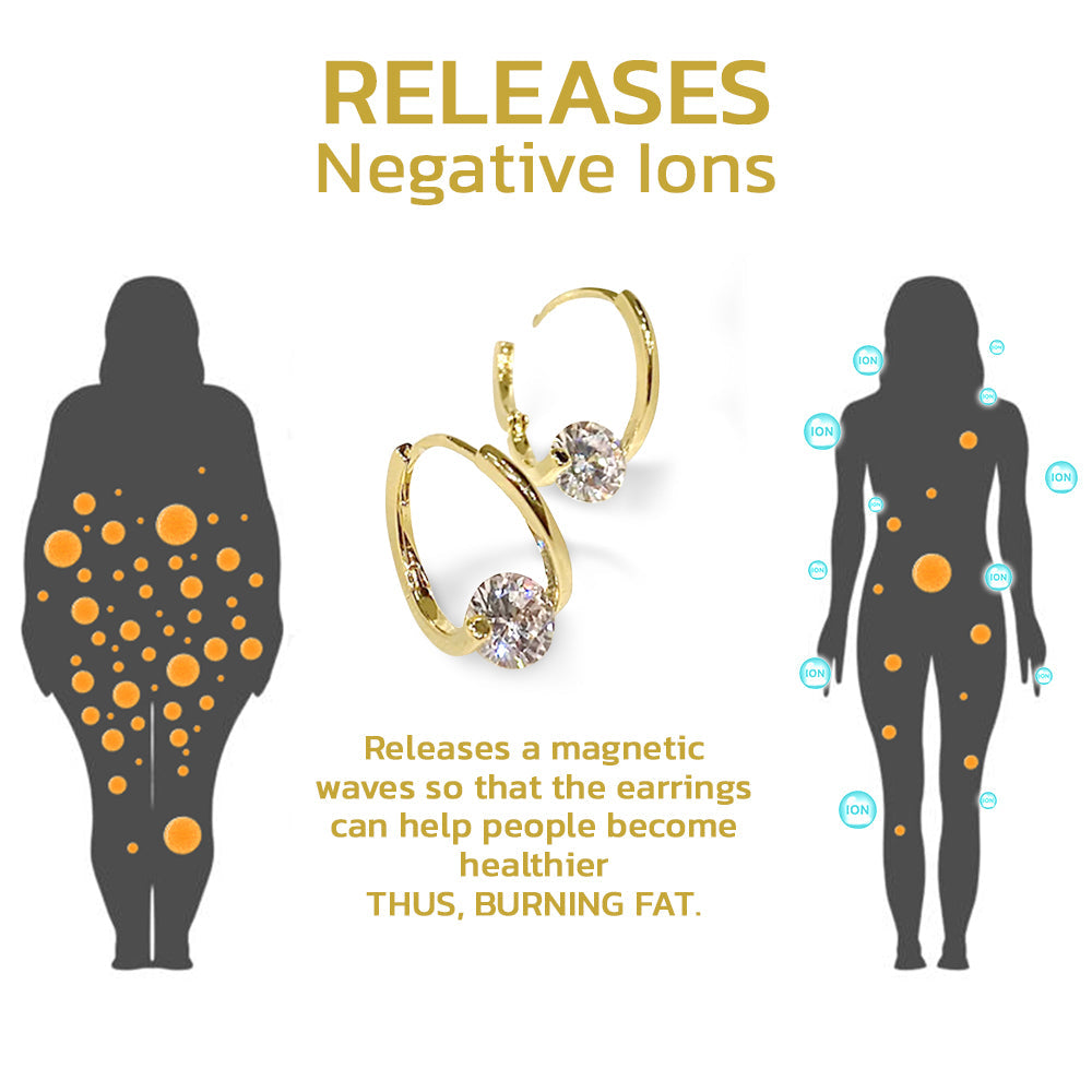 🔥🔥🔥LAST DAY SALE-80% OFF)LOVILDS™ Lymphvity MagneTherapy Germanium Earrings