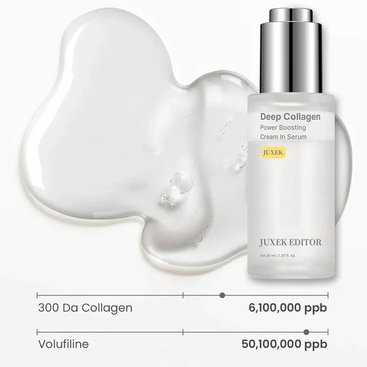 Intensive Collagen Care Set [Silk Collagen & Peptide Face-Lift Duo]