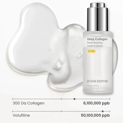 Intensive Collagen Care Set [Silk Collagen & Peptide Face-Lift Duo]