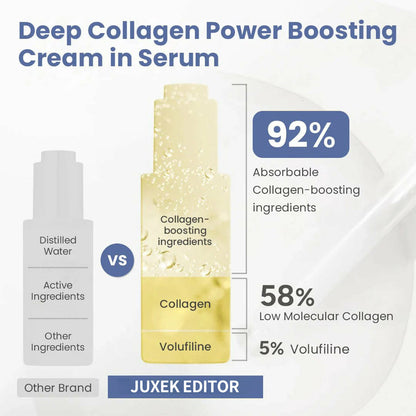 Intensive Collagen Care Set [Silk Collagen & Peptide Face-Lift Duo]