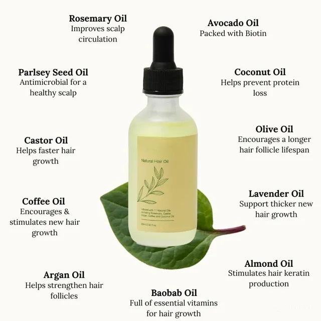 Newyuo™ Natural Hair Growth Oil