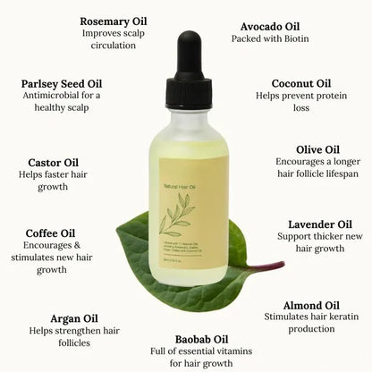 Newyuo™ Natural Hair Growth Oil
