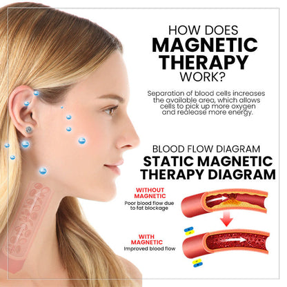 （🔥LAST DAY SALE-80% OFF) Magnetology Lymphvity Germanium Clip-On Earrings