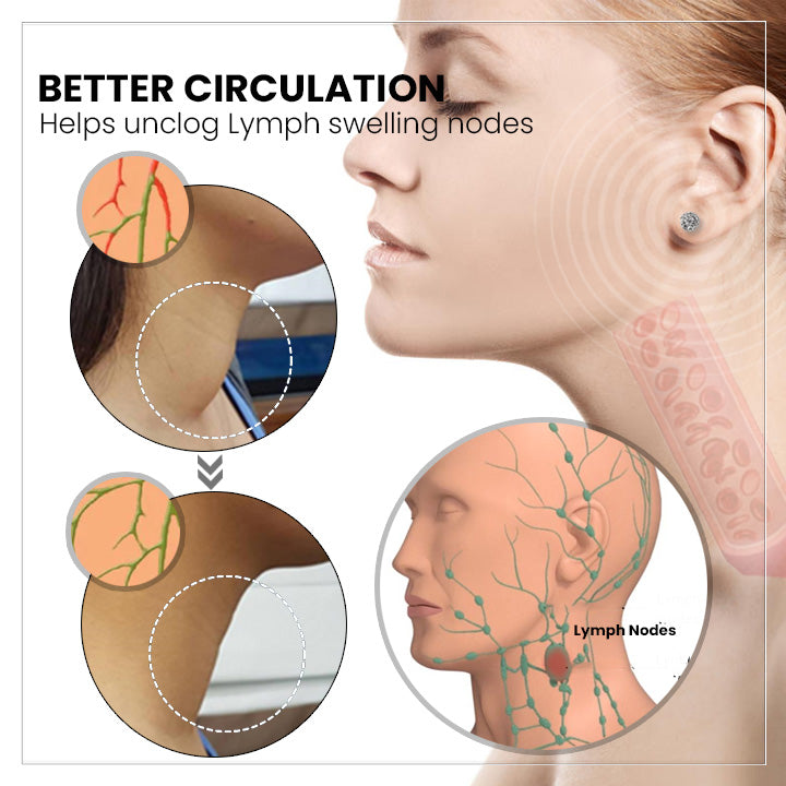 （🔥LAST DAY SALE-80% OFF) Magnetology Lymphvity Germanium Clip-On Earrings