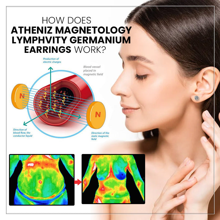（🔥LAST DAY SALE-80% OFF) Magnetology Lymphvity Germanium Clip-On Earrings