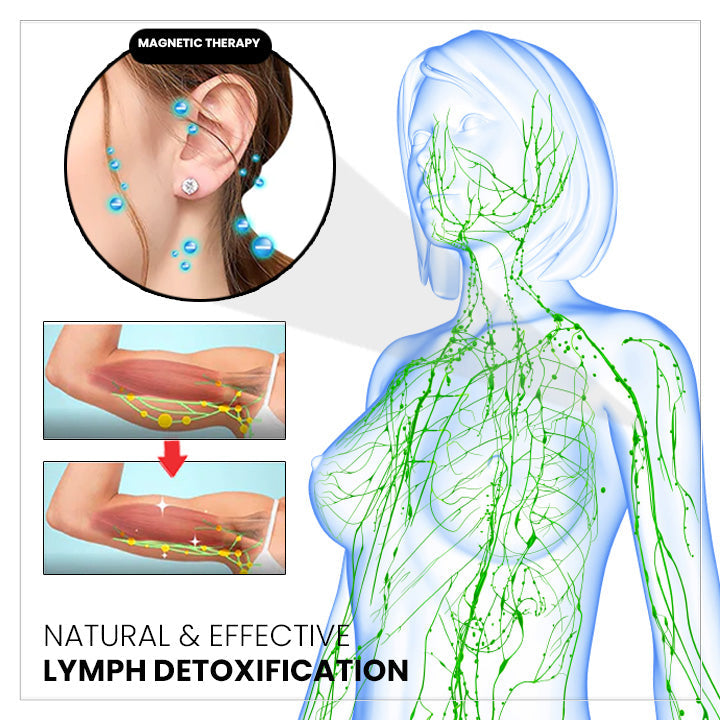 （🔥LAST DAY SALE-80% OFF) Magnetology Lymphvity Germanium Clip-On Earrings